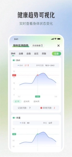 三江健康通用版图5
