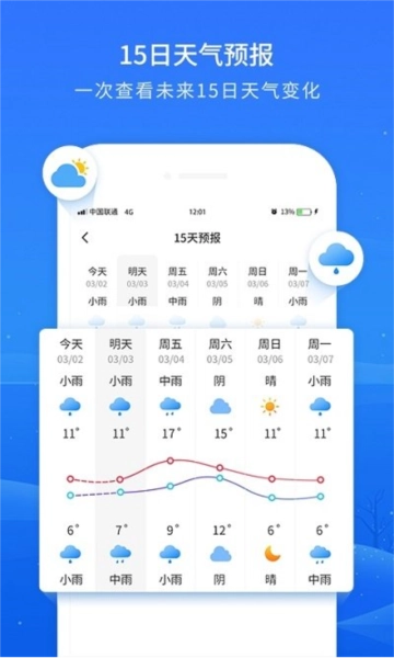 掌上天气预报官方正版(2)