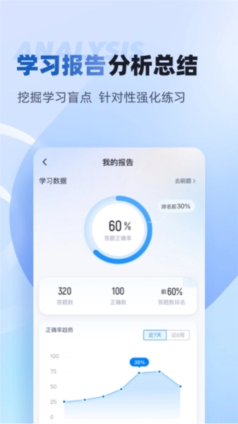 职教高考聚题库官方最新版图4