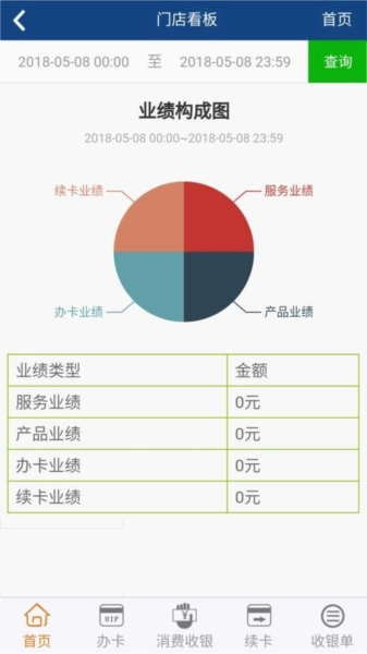 嘉艺小掌柜原版图1
