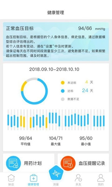 脉迹手环免费版图3