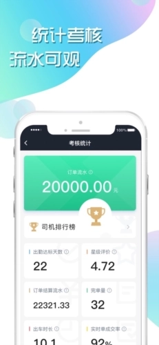 玖玖司机专用版图3