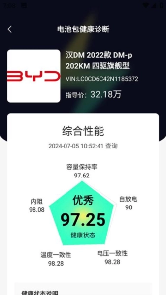 团团车通用版图1