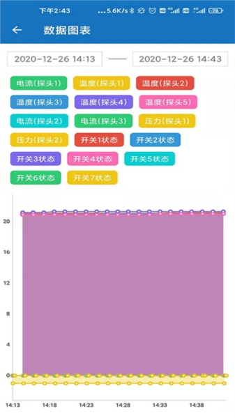 EW物联最新免费版图4