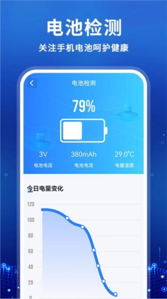 兔兔评测大师原版图4