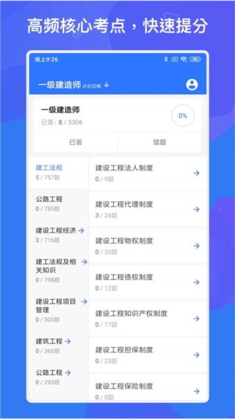 一建二建建工题库图1