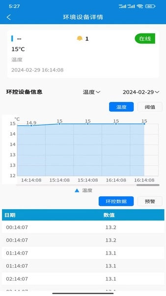 猪e养安卓官方版图1