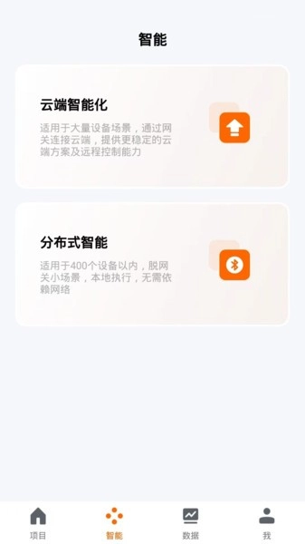 欧司朗商照最新版图2