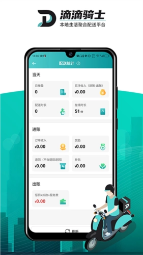 DD骑士安卓版图2