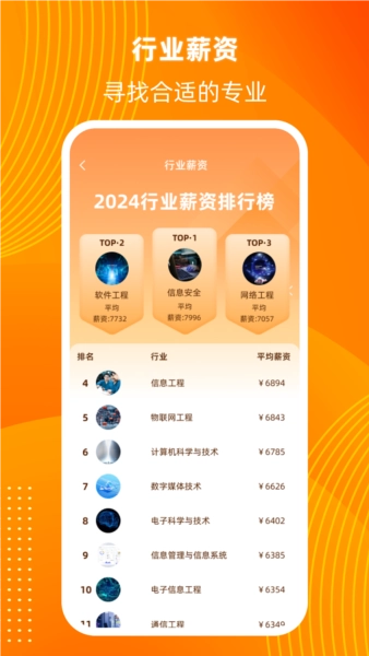 阳光高考信息平台安卓版图3