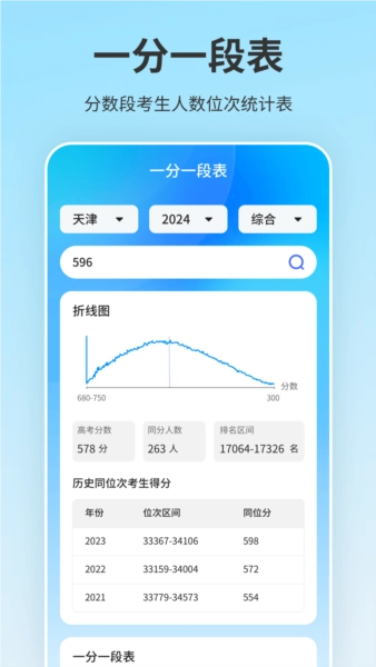 高考志愿填报官方正版图4