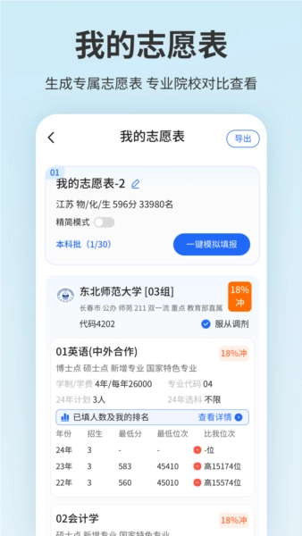 高考志愿填报官方正版图2