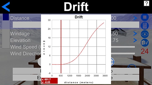 狙击手射程范围游戏无广告版