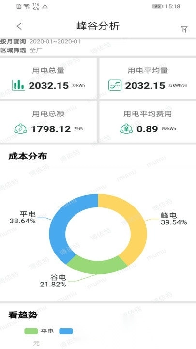 小博智造直装版图4