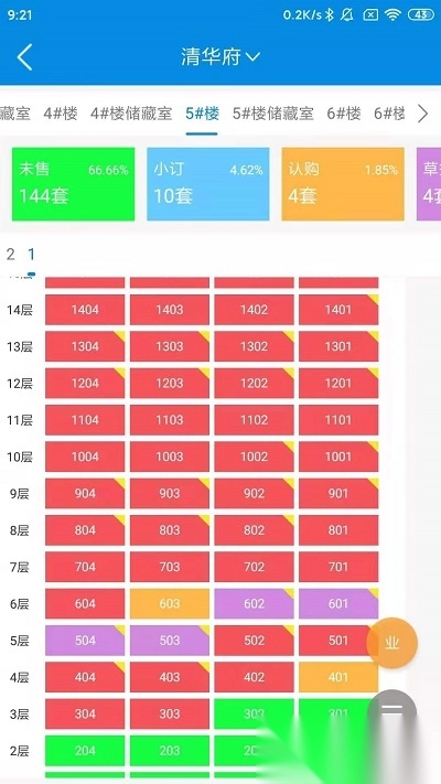 RIM云协同正版图2