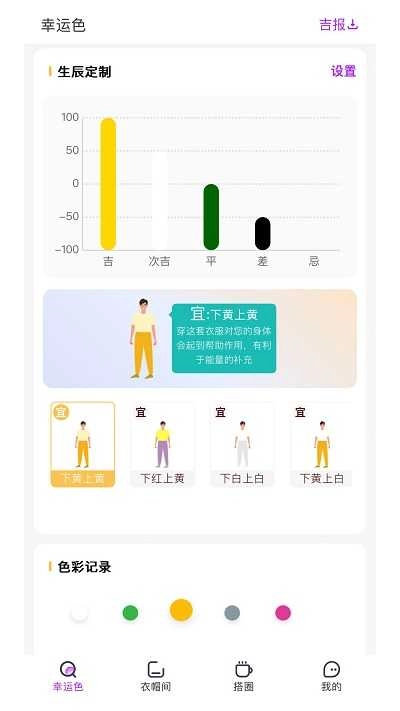 五行穿搭正版图4