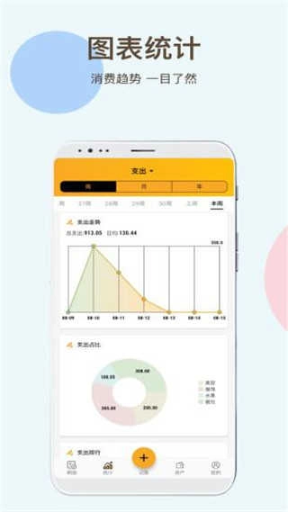 记账呀正版图2