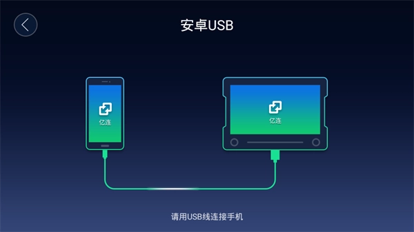亿连互联车机版图2