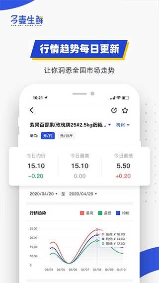 多麦生鲜官方正版图2