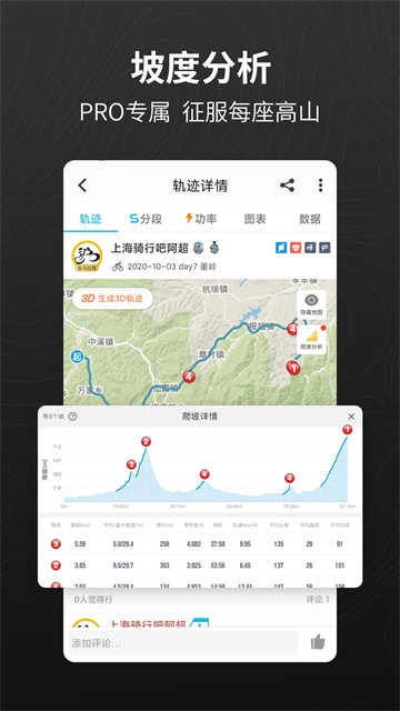 行者骑行手机正版图5