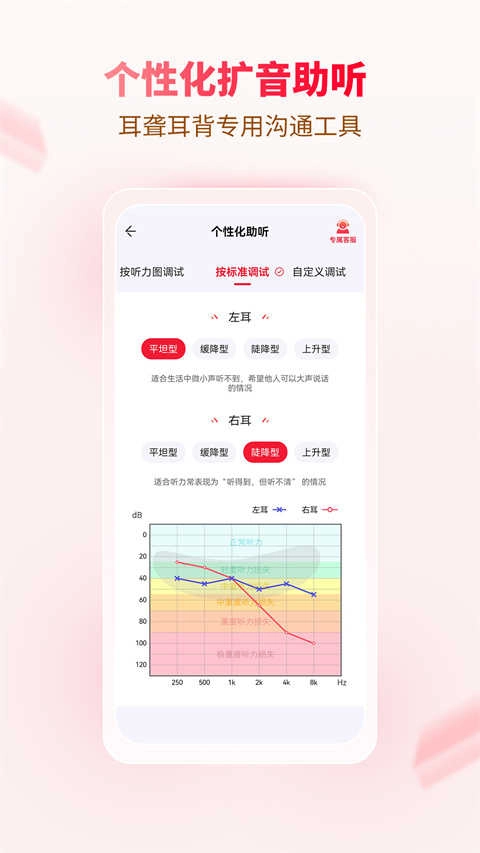 听博士安卓免费版图2