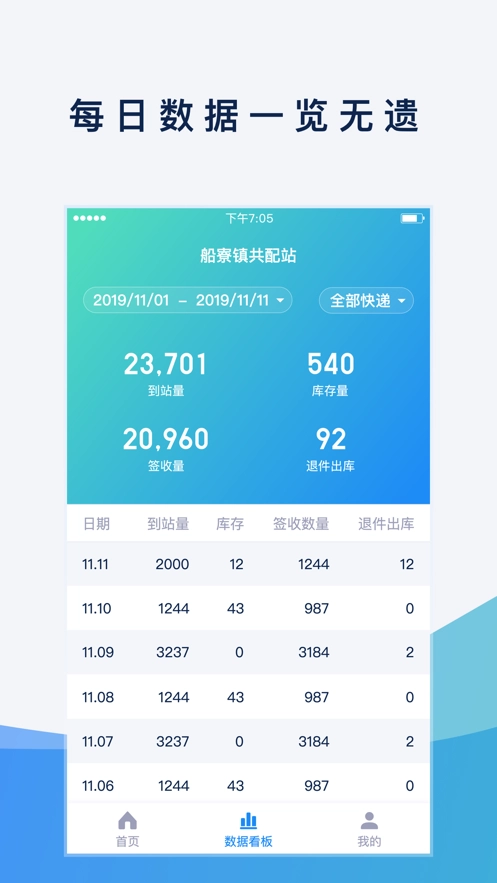 溪鸟本官方最新版图4