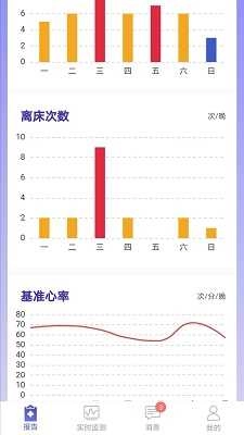 睡客安卓免费版图1