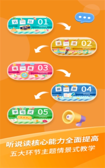 陪伴小鸭英语正版图2