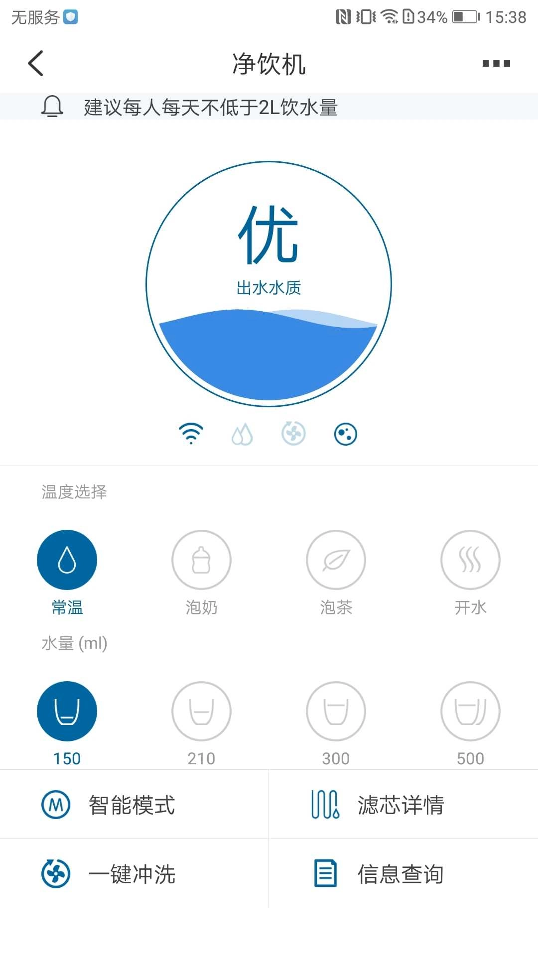 飞利浦水健康正版图4