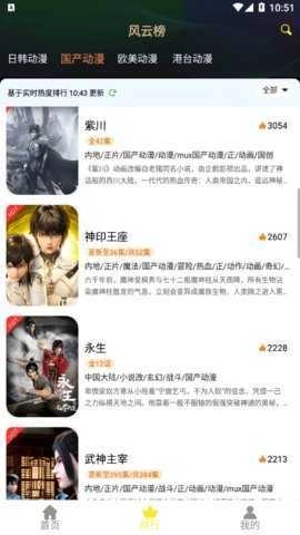 99动漫最新免费版图4