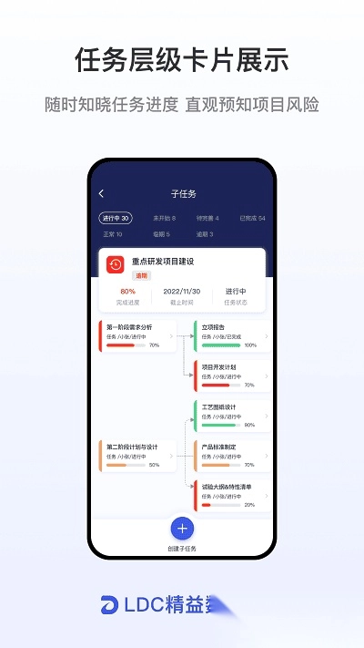ldc精益数字云最新免费版图4