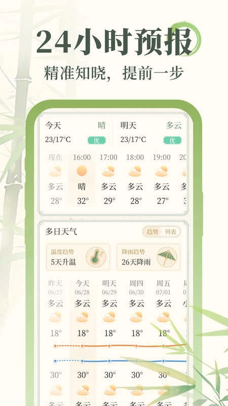 杏雨天气安卓版图2