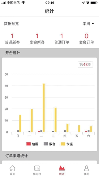 易订免费版图5