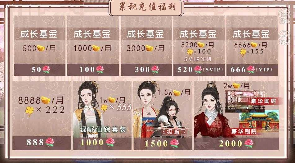 冠绝京城游戏最新版图1