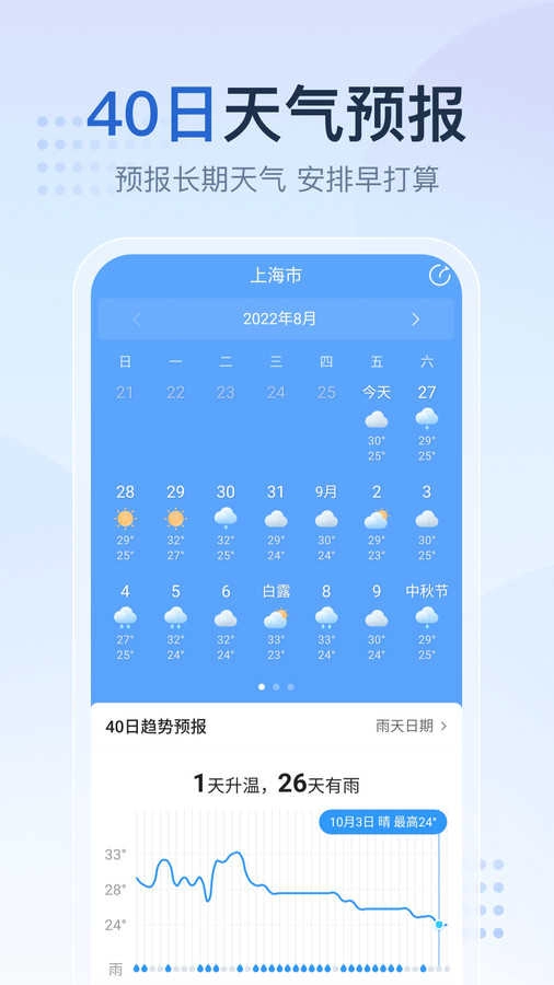 天气预报家软件免费原版图3