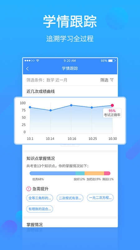 易学习原版图2