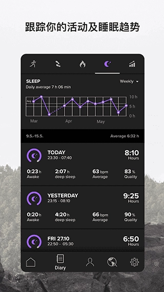 suunto 安卓直装版图2