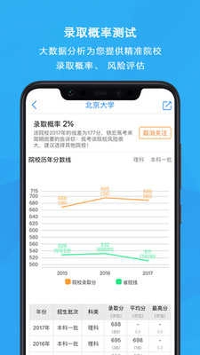 锦宏高考手机免费版图4