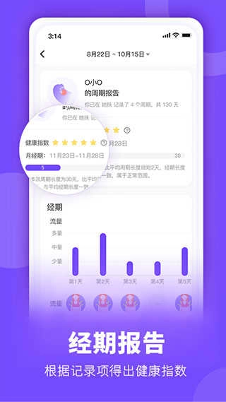 她扶官方版图3