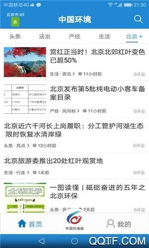 中国环境新版图3