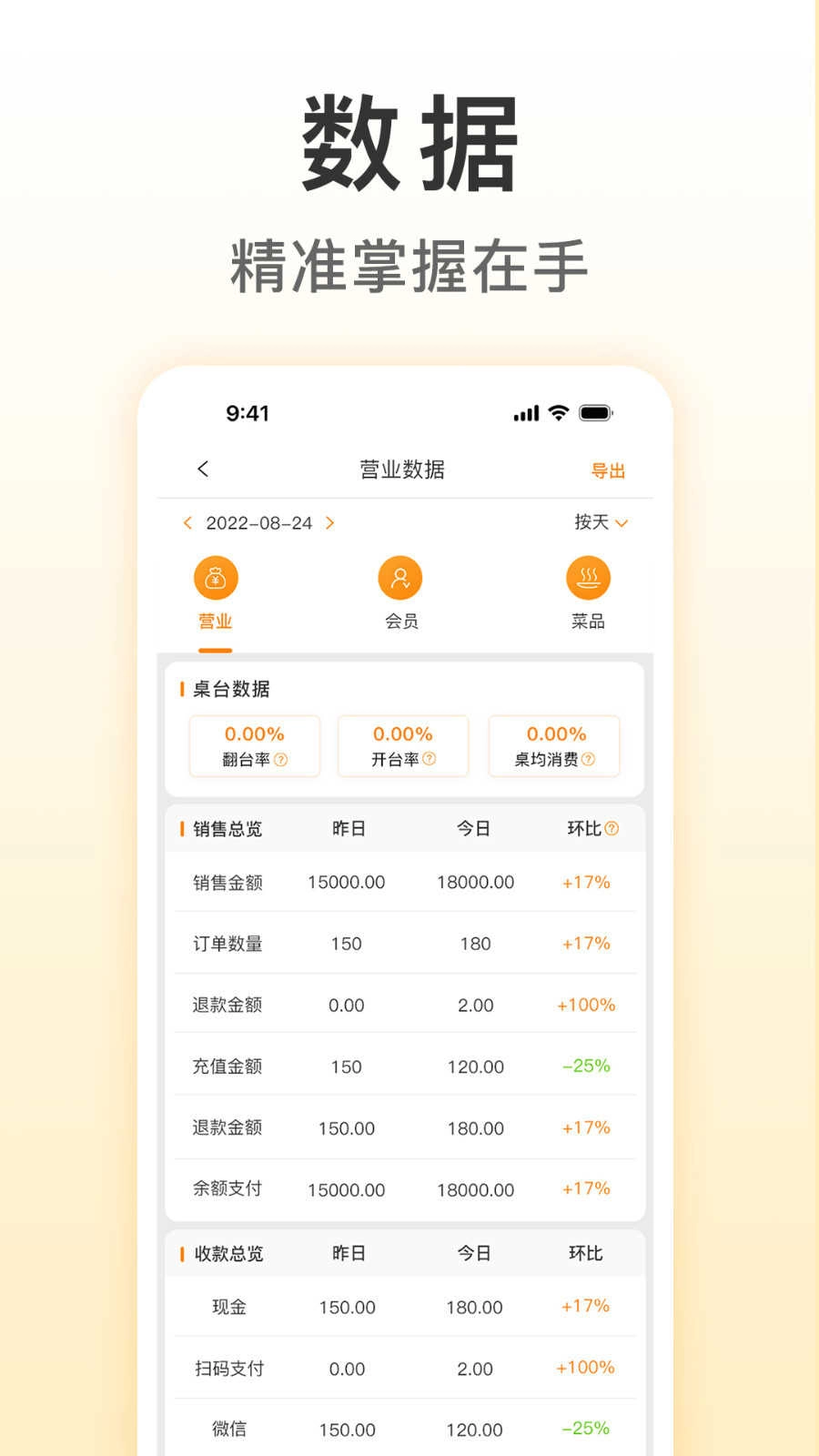 日进斗金餐饮原版图3