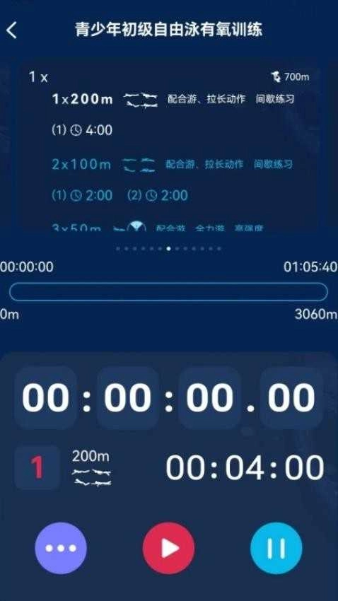 URSOT原版图4