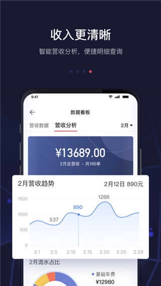 首汽约车车主原版图3