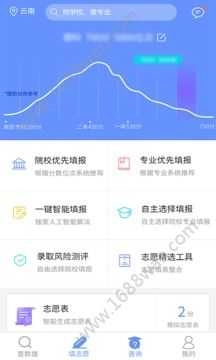 育腾高考志愿填报免费版