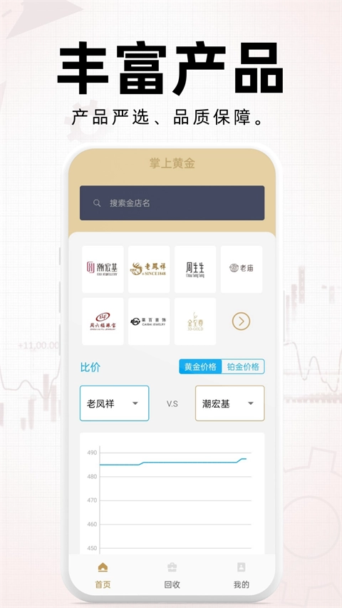 掌上黄金免费原版图4