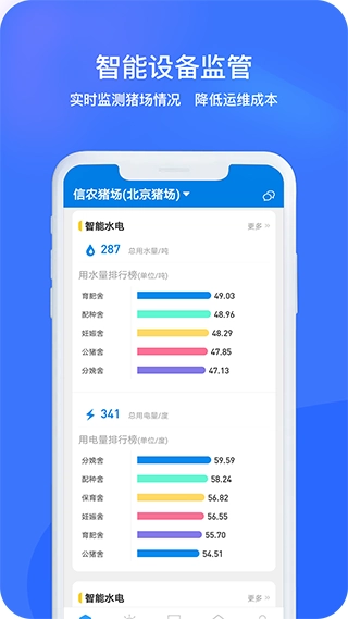 猪联网安卓免费版图3
