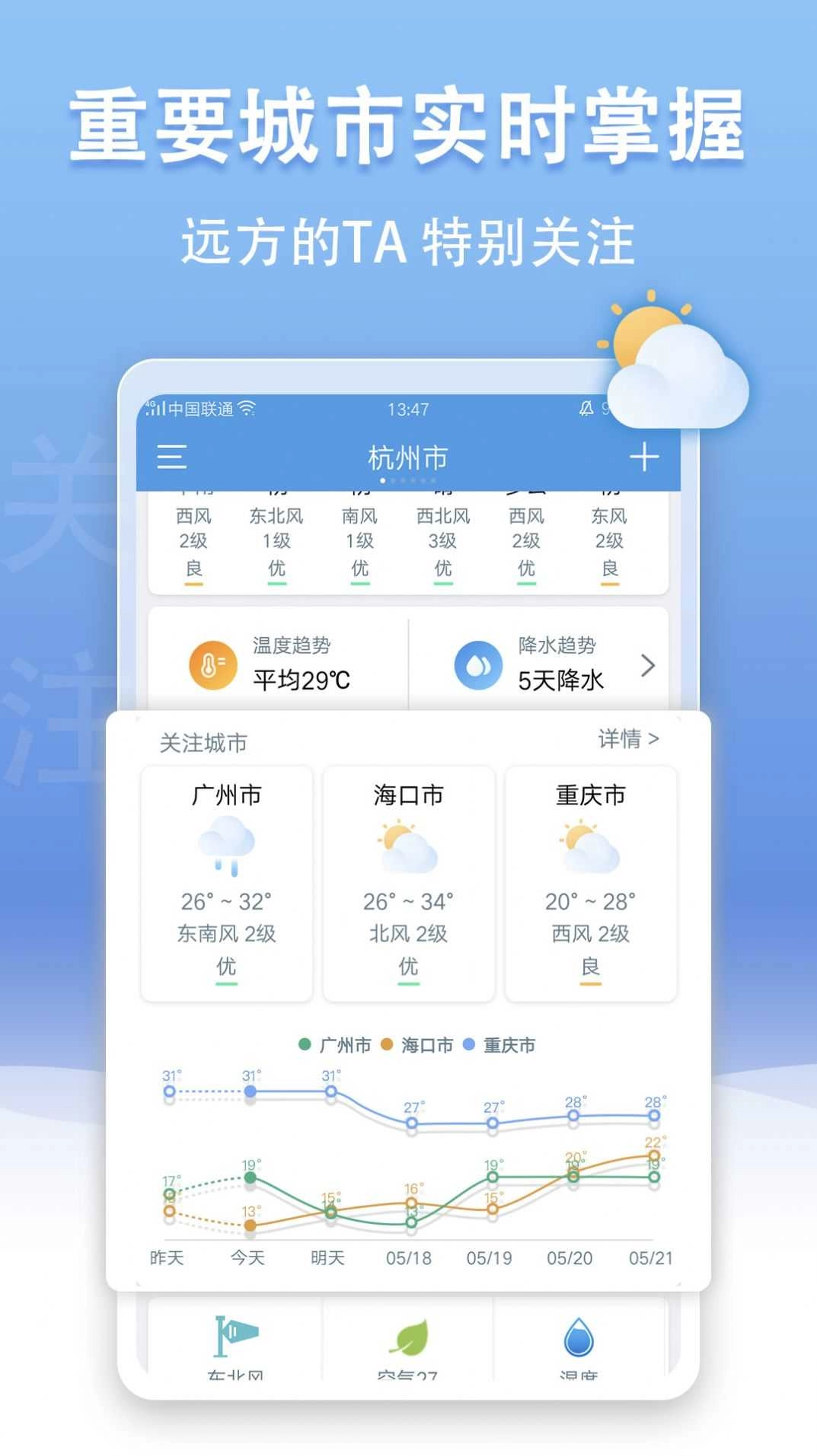 天气王通用版图2