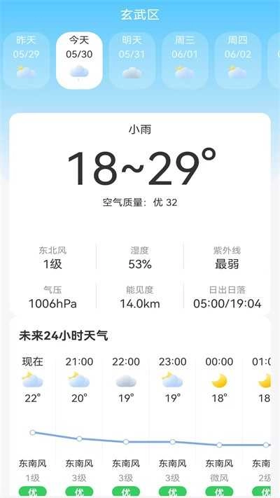 鸿运天气预报手机最新版图3