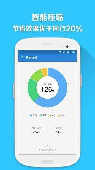 360流量卫士手机免费版图2