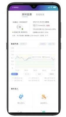 艾糖官方正版图3